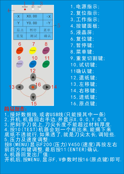 酷刻簡易操作.jpg